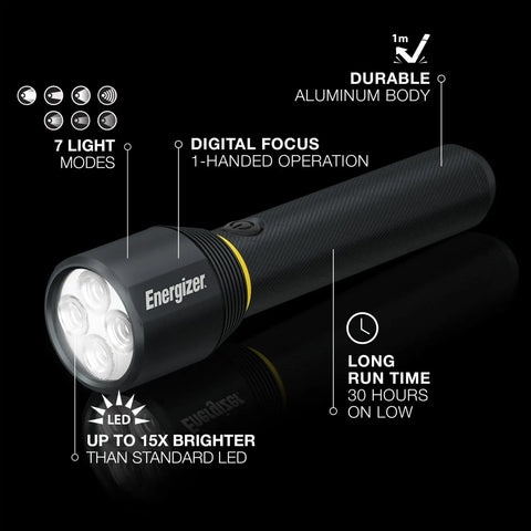 Vision HD Ultra LED Flashlight With Digital Focus, 1800 Lumens, showing features like digital focus and durable aluminum body.
