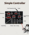 Top Shelf Electric Coffee Roaster For Home Kitchens With 700 Watt Heating, simple controller with temperature and timer settings.