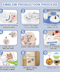 Emblem production process steps for Totally Legit One Hand Button Maker Machine Kit Crafting Custom Pins And Badges Smooth Diy Press Kit 55 Mm Plus 35 Mm Supplies Quick Install Zero Stress.