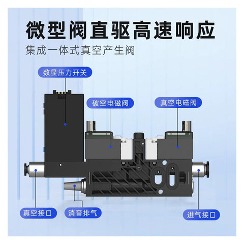 Side view of 8-Unit Micro Integrated Vacuum Generator With Pressure Gauge For Industrial Automation And Precise Vacuum Control SVNE06-48S-SA-08