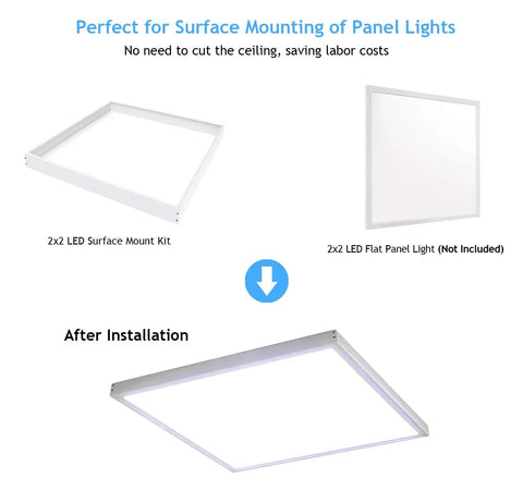 Image showing 6 Pack 2x2 LED Flat Panel Surface Mount Kit Aluminum Drop In Ready Ceiling Frame 24x24 Inches LED Panel Light Not Included.