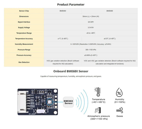 AI Enhanced Environmental Sensor Module With Temperature, Humidity, Pressure And Gas Readings, I2C And SPI Interface, 3.3V And 5V Compatible For Raspberry Pi, Arduino, ESP32, Plug And Play For IoT Projects product parameters and sensor image