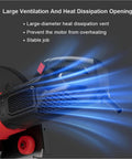 Close-up of Professional Grade Heavy Hitter Electric Concrete Cutter Saw showing large heat dissipation vent and cooling feature.