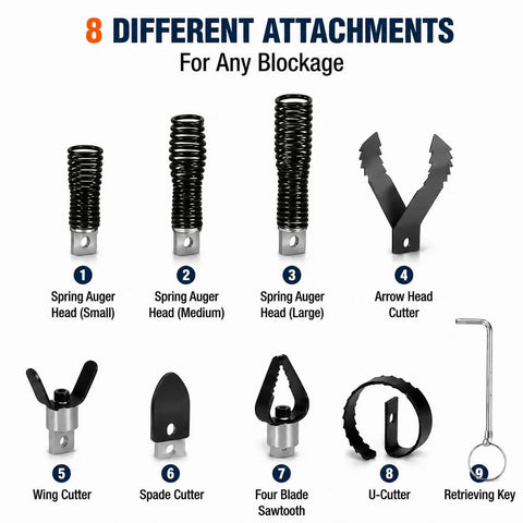 8 different attachments for 1/2 Inch 3/8 Cable Drain Auger Bit Set With Steel Cutting Heads Fits AN200B Pipe Snakes.