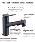 Game Changing Black Stainless Steel Bathroom Faucet With Pull Down Sprayer And Single Handle features labeled functions