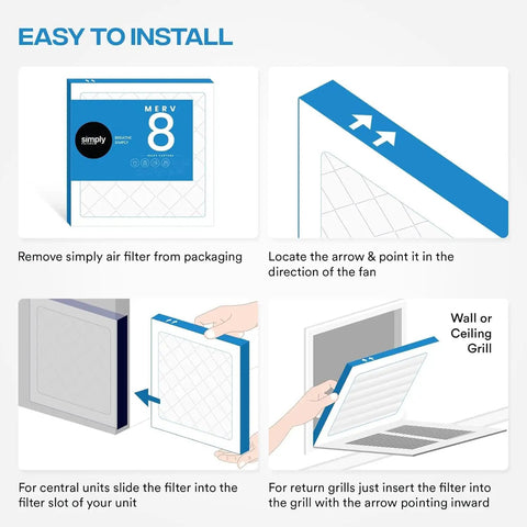Installation guide for 20X25X4 Air Filter MERV 8 Quad Pack For Home HVAC Replacement, showing filter setup steps with diagrams.