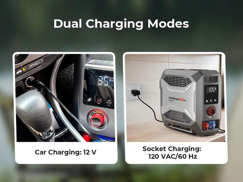 Dual charging modes for InstaShower GO Pro Portable Propane Hot Shower System with car and socket charging options