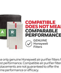 R HEPA Filter Replacement Kit For Air Purifiers With A Pre Filter Roll And Cutting Template Includes Two R HEPA Filters And One A Pre Filter