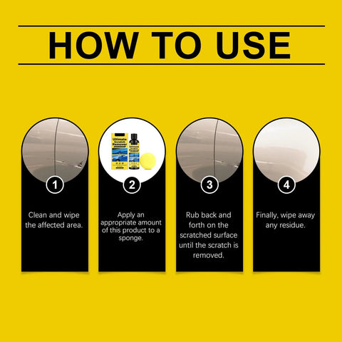 How to use No Hassle Auto Scratch Remover And Swirl Polish Kit for car detailing steps on a yellow background.