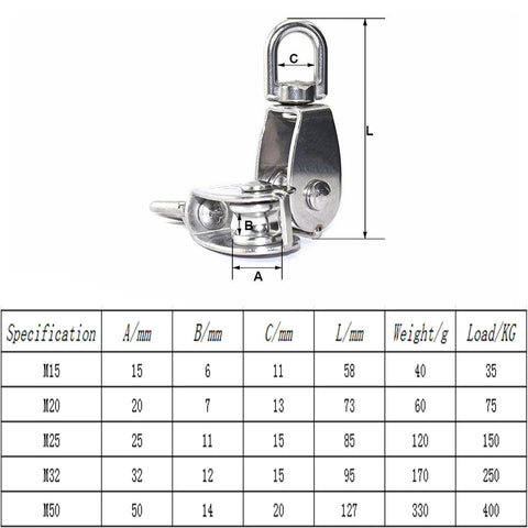 2 Pcs 304 Stainless Steel M20 Silver Single Pulley Block for Wire Rope Hanging and Towing, 20mm Wheel Diameter, 73mm Height