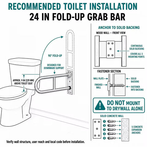 Recommended toilet installation guide for Hella Sturdy 24 Inch Folding Toilet Grab Bar With Rock Solid Anti Slip Surface.