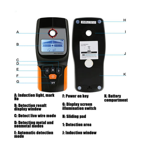 Heavy Duty 3 In 1 Wall Scanner And Stud Finder With Smart Beep Alarm showing buttons and screens for detecting live wires and studs.