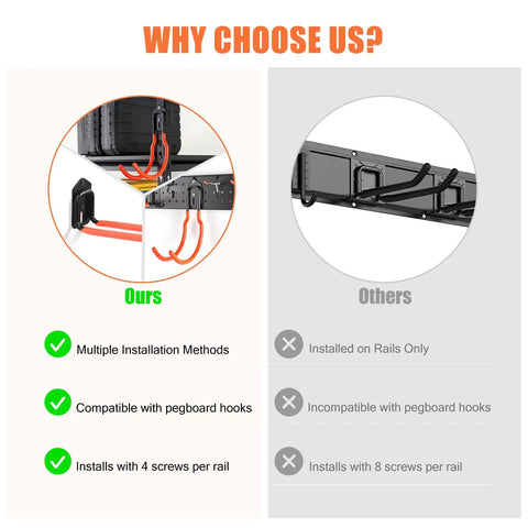 Comparison of Heavy Duty Multi Storage Garage Hooks Wall Mounted Garden Tool Organizer features with installation methods.