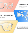 Built Like A Tank Z87 Plus Safety Reading Glasses With Wraparound UV400 Side Shields And Shatterproof Lenses in clear design.