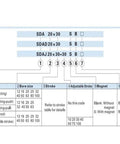 Top Shelf Double Rod Compact Air Cylinder And Pneumatic Actuator ordering code chart showing model, size, and stroke options.
