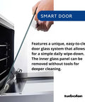 Close-up of Heavy Duty Double Stack Countertop Electric Convection Oven With Manual Temperature Dial And Mobile Casters showing easy-clean glass door.