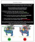 Diagram showing derailleur hanger compatibility for mountain bike drivetrains with B-Link and without B-Link.