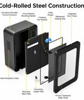 Built Damn Tough Lockable EV Charger Enclosure For Outdoor Use Heavy Duty Cold Rolled Steel Wall Box with components labeled.