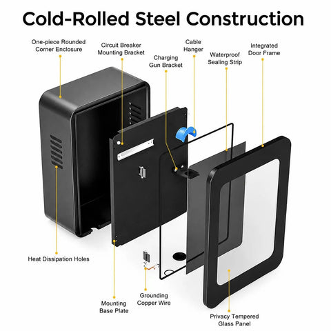 Built Damn Tough Lockable EV Charger Enclosure For Outdoor Use Heavy Duty Cold Rolled Steel Wall Box with components labeled.