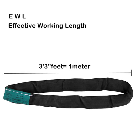 Round Sling Rigging Set Two Pack 5300 Lb Polyester Slings For Aerial Hoop Aerial Silks Yoga Hammock And Tree Limb Or Beam Suspension 1 Meter Length Pro Grade