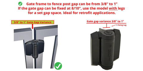 Gate hinge with adjustable gap settings between 3/8" to 1", shown for retrofit applications, made for busy properties.