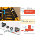 Diagram and components of Featherboard Push Block Set for Table Saws and Miter Slots Two Pack Must Have for Woodworking.