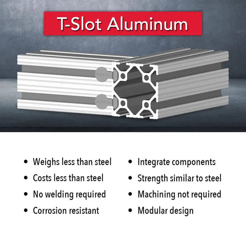24 Inch 2X2 T Slotted Aluminum Extrusion Rail With Clear Anodized Finish Heavy Duty Modular Profile showing t-slot design and features.