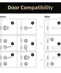 Infographic showing door compatibility for Slick Smart Keyless Entry Door Lock Featuring Lightning Fast Fingerprint Recognition.