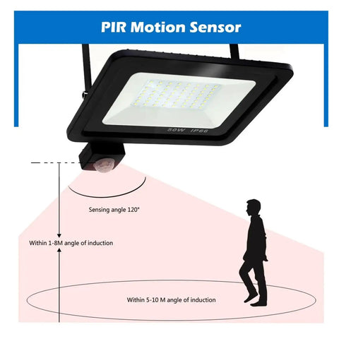 JUDYSSY Pir Motion Sensor Led Flood Light 220 Waterproof Spotlight 50W with sensing angle visual and induction range.