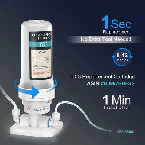 Inline Post Water Filter Removes Chlorine And VOCs Improves Taste With Quick Connect for 1 sec replacement and hassle-free installation.
