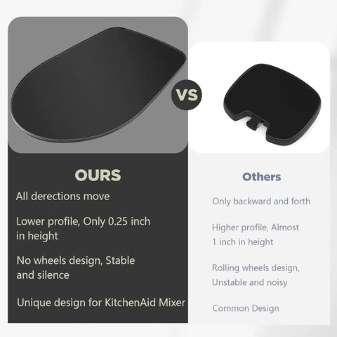 Comparison of Heavy Duty Metal Mixer Slider for KitchenAid Stand Mixer 4.5 to 5 Quart with features and design details.