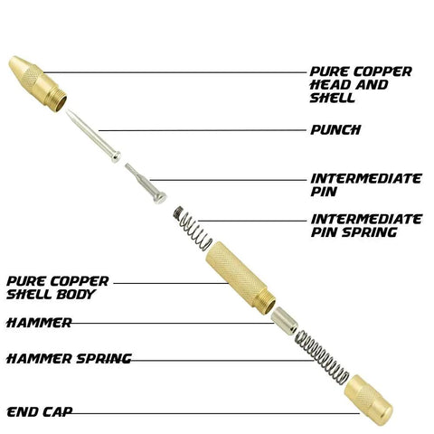 Diagram of automatic center punch parts from Eight Piece Center Drill Bit Set With Automatic Center Punch For Cabinets And Woodworking.