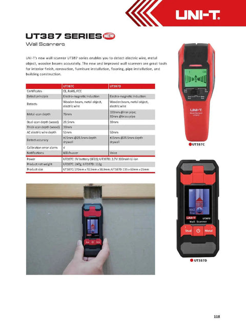 Prograde Wall Scanner And All In One Metal Detector With 2.4 Inch Color LCD Display showing usage on a wall for detecting wood and wires.