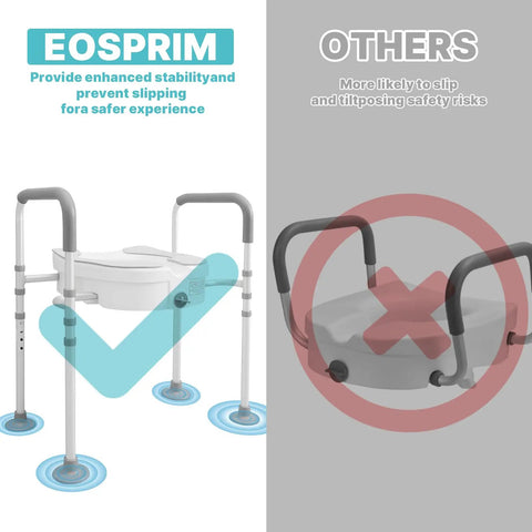 Total Badass Adjustable Raised Toilet Seat With Handles Heavy Duty Aluminum Safety Frame showing enhanced stability and support.