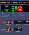 Smart panel mode selection for Zero Hassle Cordless Wire Stringing Machine, showing function keys and power display.