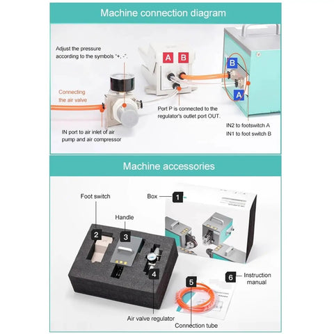 Solid Build Pneumatic Crimping Pliers For Quick Cold Press Terminal Work Compact Desktop Mini Machine connection diagram and accessories layout.