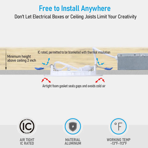 Diagram illustrating installation of Slick Ultra Thin 4 Inch LED Recessed Light With Junction Box, Dimmable 5 Percent To 100 Percent