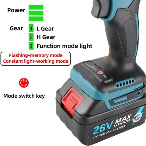Close-up of Badass Cordless Electric Rivet Gun Heavy Duty Automatic Rivet Nut Tool showing 26V lithium battery and mode indicators.