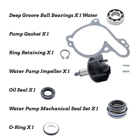 Slick Water Pump Repair Kit Featuring Heavy Duty Ball Bearings Shaft Seal And Tight Fit Gasket For Yamaha 4T Atv Yfz450r X Se 2009 Through 2024 Models parts including bearings, gasket, seals and impeller.