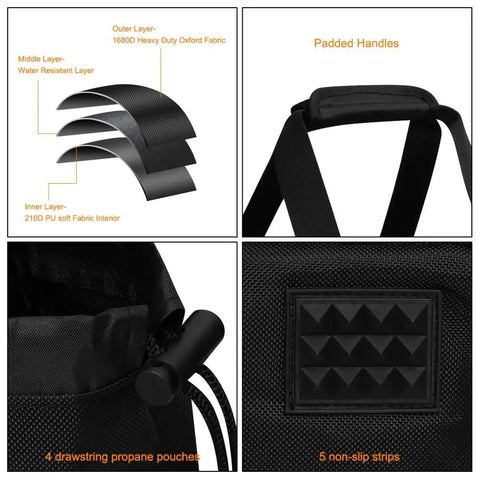 Close-up of Big Buddy Propane Heater Carry Bag material layers, padded handles, and non-slip strips.
