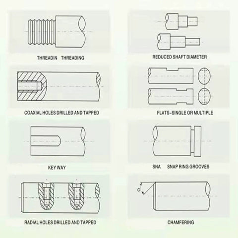 Technical drawings of various machining features like threading, keyways, and chamfering for Top Shelf Hollow Linear Motion Shaft Guide Rod Fifty Millimeter Diameter By Forty Seven Inch Length Two Pack Chrome Plated Case Hardened Smooth Steel Bar For 3D Printer And CNC Builds.