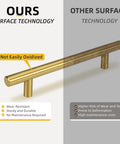 Comparison of surface technology for 30 Pack Three Inch Hole Center Brushed Gold Stainless Steel Cabinet Handles.
