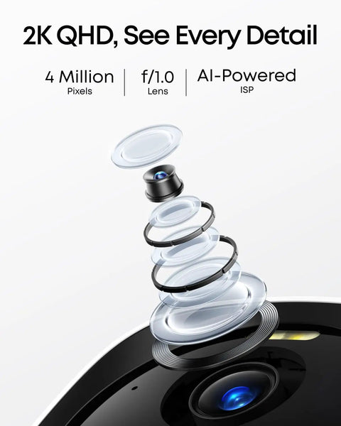 Solid Outdoor Wireless Security Camera Featuring Hella Clear 2K Max Color Night Vision And Kickass Ai Face Tracking Plus Smooth Solar Charging, showing camera lens assembly.
