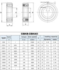 Solid 12mm x 32mm x 10mm Sprag Clutch One Way Bearing For Heavy Duty Freewheel And Backstop Operations diagram with specifications.