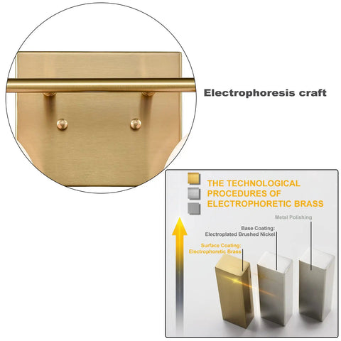 Electrophoresis craft detail of Gold Two Light Wall Sconce With Brass Finish And Milky White Glass Globe, Modern Vanity Light For Bathrooms