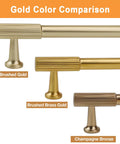 Gold color comparison of 20 Pack Built Tough Brushed Brass Gold Kitchen Cabinet Pulls 5 Inch Heavy Duty Drawer Handles.