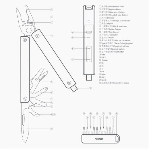 Diagram of 13-in-1 Full-Size Multitool With Ratcheting Screwdriver And Pliers Functions Crafted From Heat-Treated Steel.