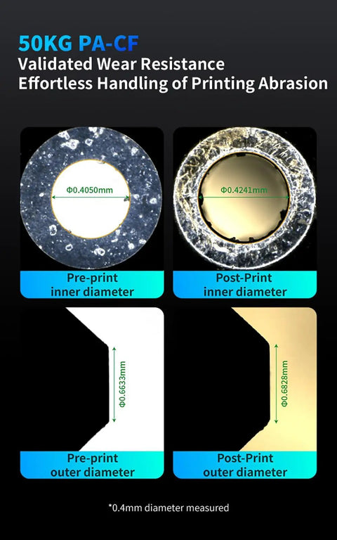 50KG PA-CF display showing pre and post-print inner and outer diameters for 3D printer nozzle wear resistance.