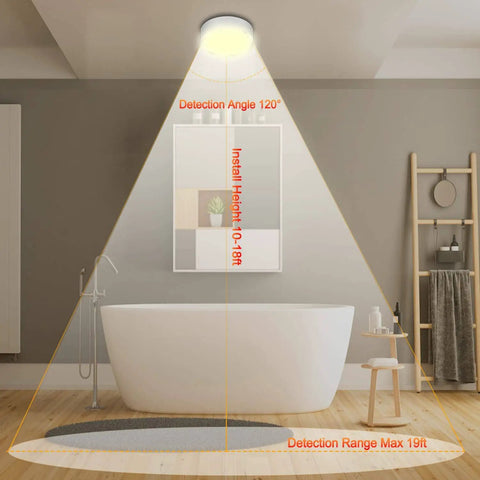 Motion Sensor Light Indoor Battery Powered 80 LED Wireless Ceiling Light For Closet Pantry Hallway Shower Stairs Garage Basement Bathroom Wall Mount 400LM Soft White Daylight Night Mode Easy Install shown illuminating a bathroom.