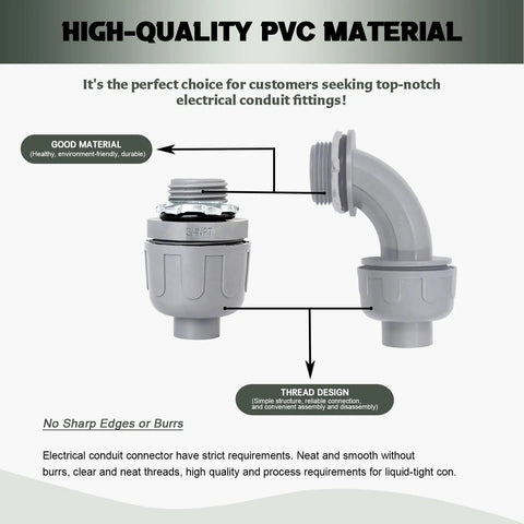 10 Pack 2 Inch Liquid Tight PVC Conduit Connectors Set Straight and 90 Degree Non Metallic Flexible Fittings, gray, high-quality PVC.